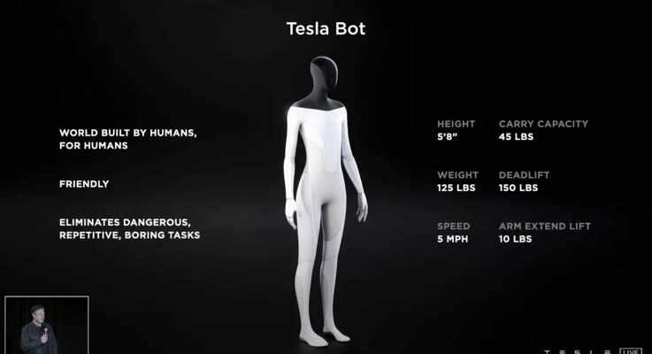 Tesla quer produzir o seu primeiro robô humanóide em 2022