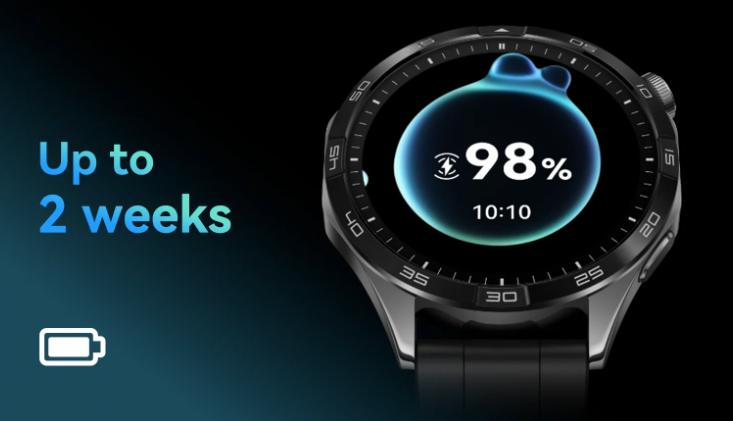 Guia de Compra de Smartwatch para Usuários de Primeira Viagem